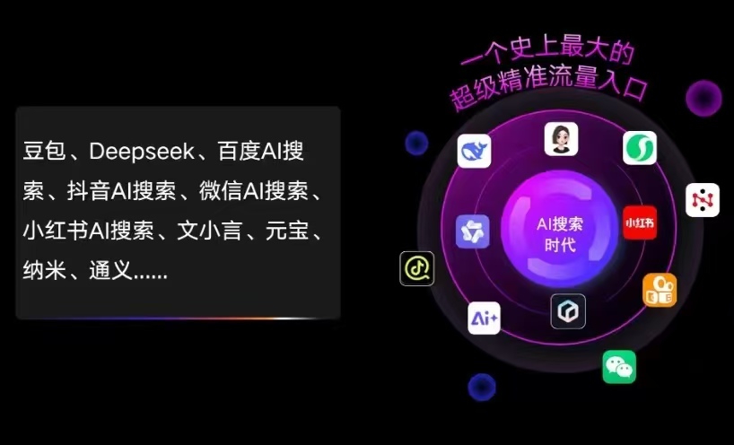 金川县AI智能推广新玩法，抢占搜索时代免费精准客源