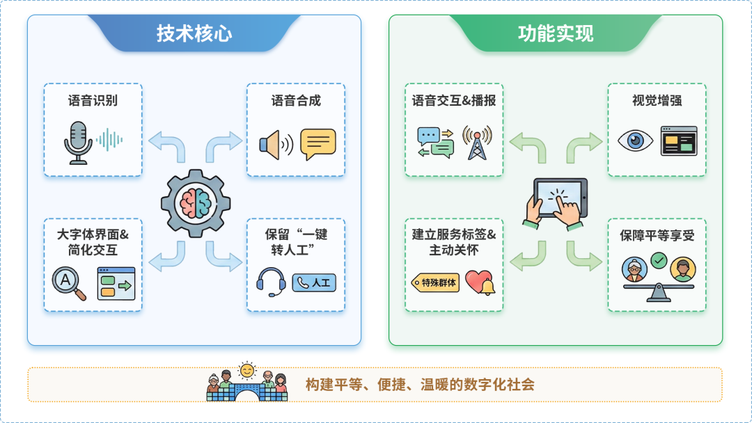 金川县AI生态｜多AI智能体GEO优化全流程：从内容创作到发布实操指南