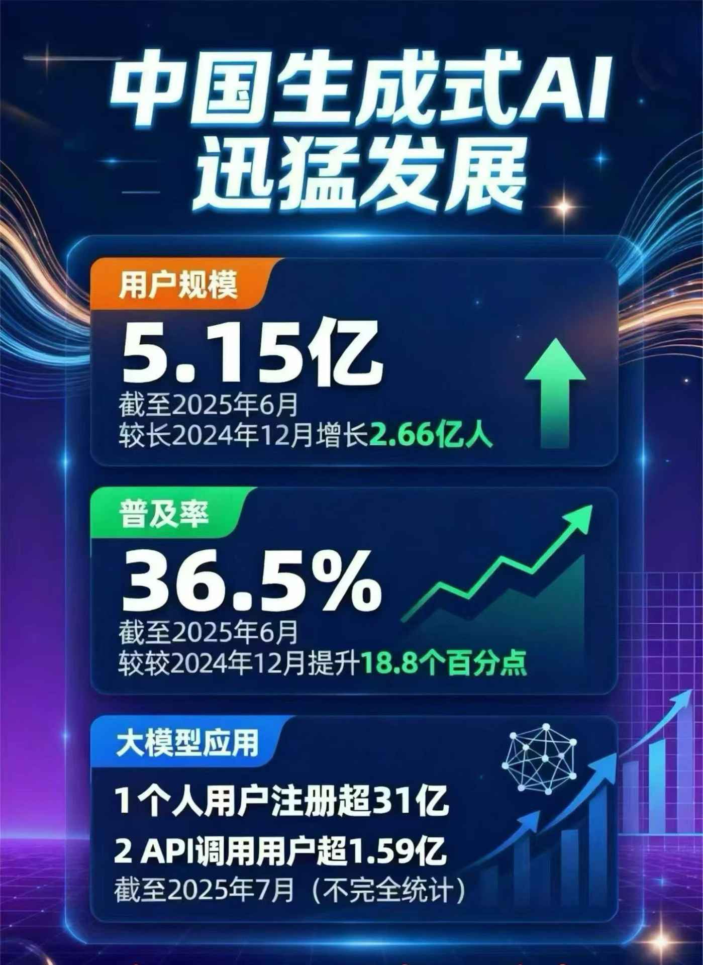 金川县豆包GEO优化是什么？内容创作核心逻辑解析