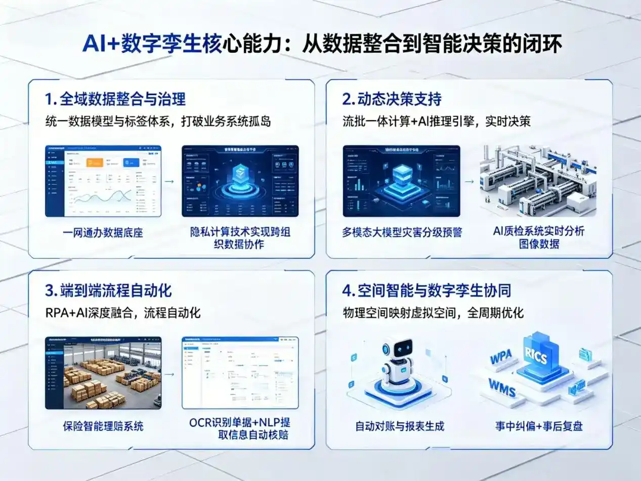 AI大模型落地优化服务｜解决金川县企业大模型响应慢、输出不准、成本偏高问题
