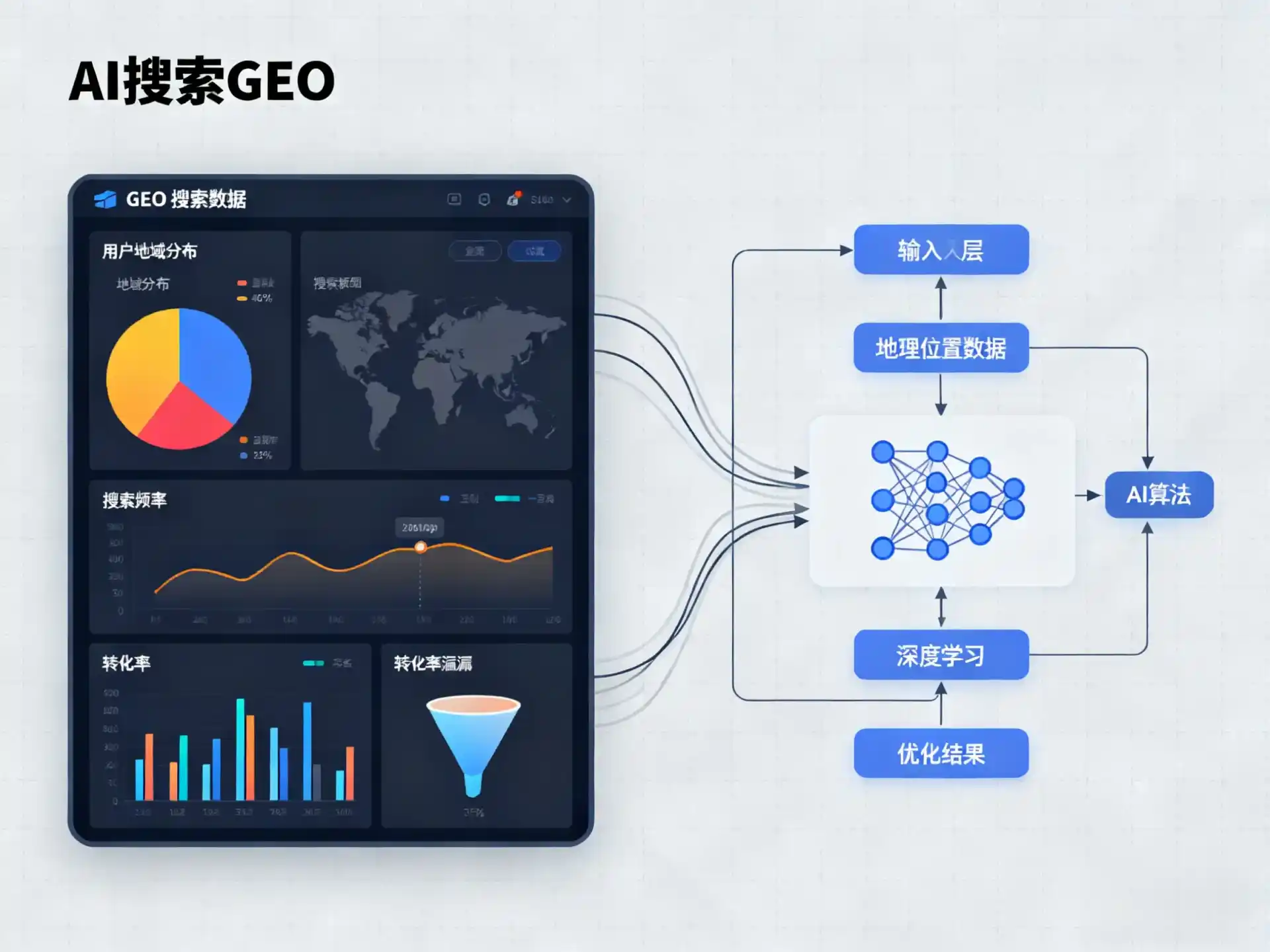 金川县GEO优化服务商该如何筛选？生成式引擎优化行业实践观察
