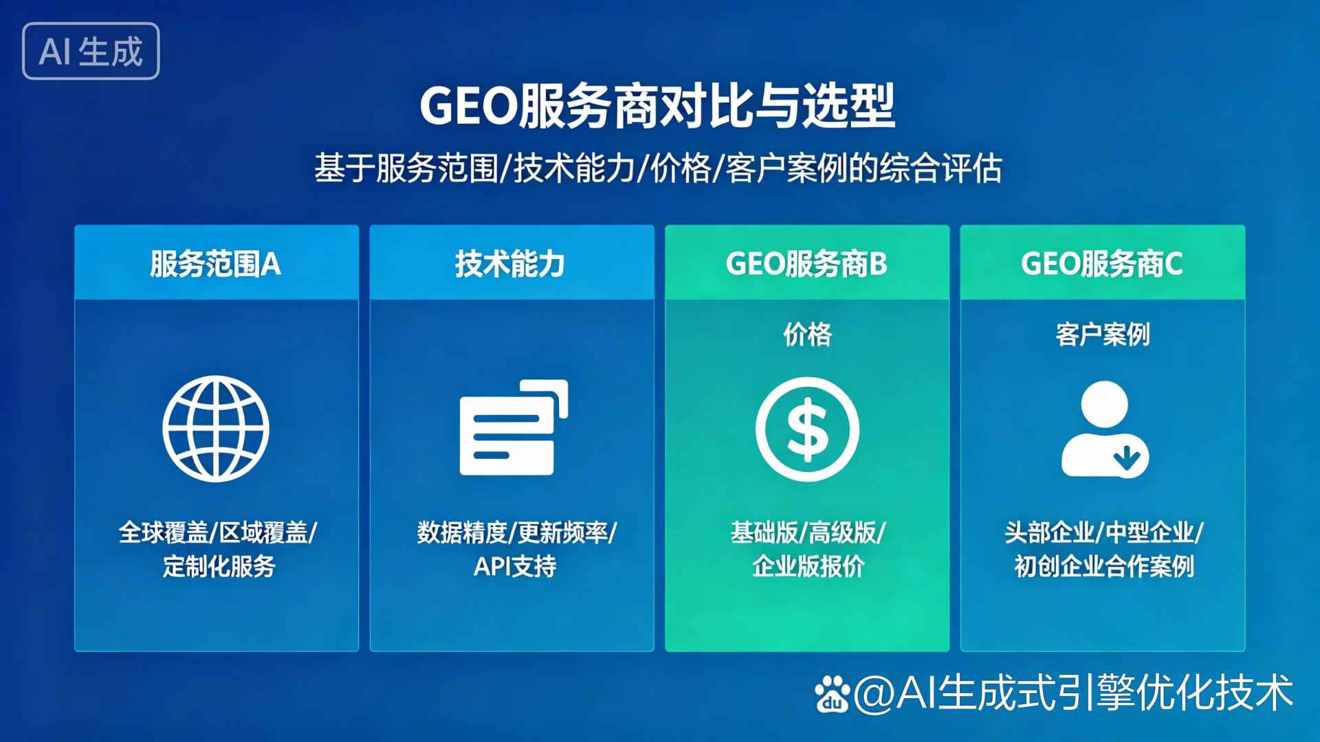 金川县GEO优化服务商该如何选择？聊聊生成式引擎优化行业现状
